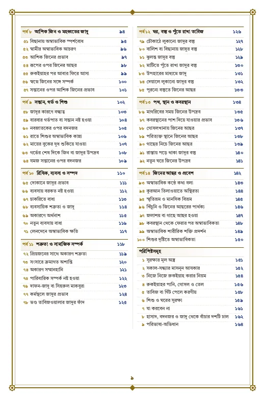 পৃষ্ঠা ৯: সূচিপত্র (বাকি অংশ): পর্ব ৮-১৪