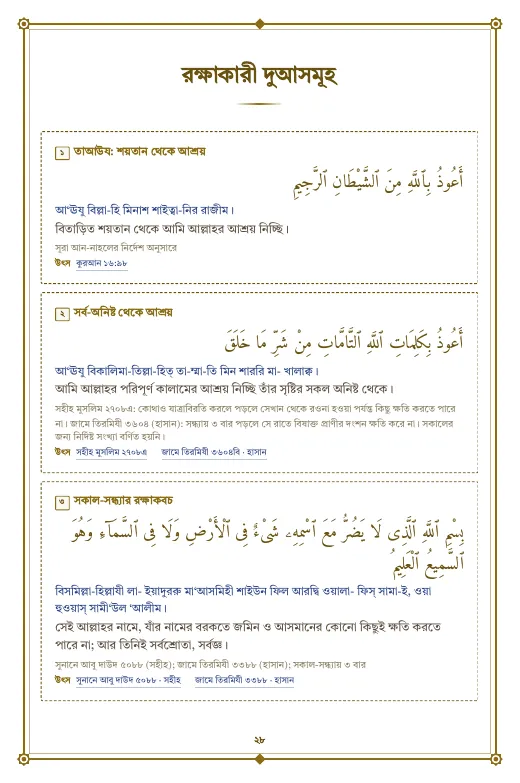 পৃষ্ঠা ২৮: রক্ষাকারী দুআসমূহ