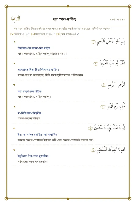 রুকইয়াহ: অদৃশ্য অনিষ্টের প্রতিকার, পৃষ্ঠা ৯: সূরা আল-ফাতিহা