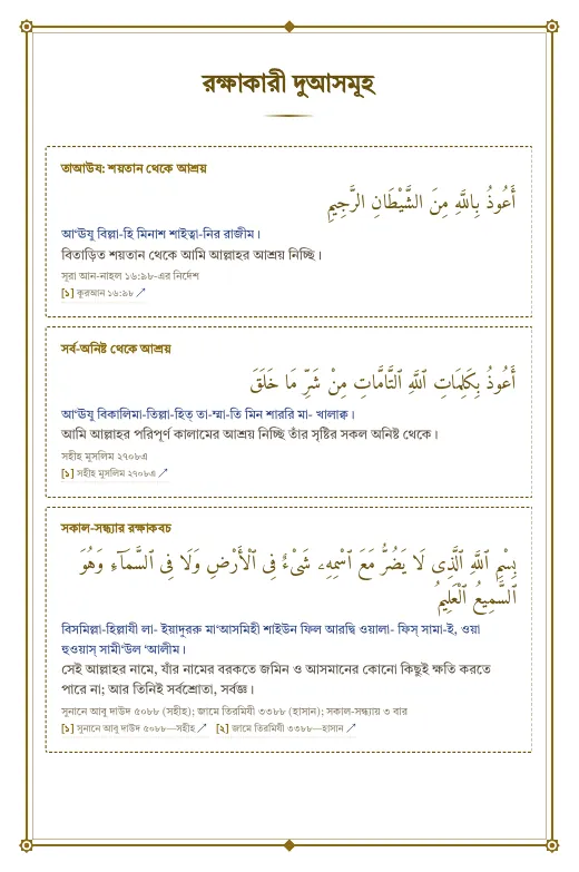 পৃষ্ঠা ২৮: রক্ষাকারী দুআসমূহ